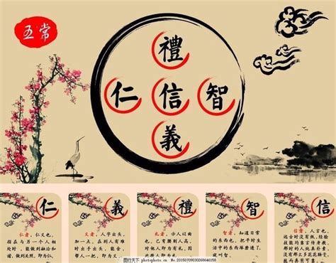 仁義禮智信五行|仁義禮智信 (儒家“五常”):構成及發展,